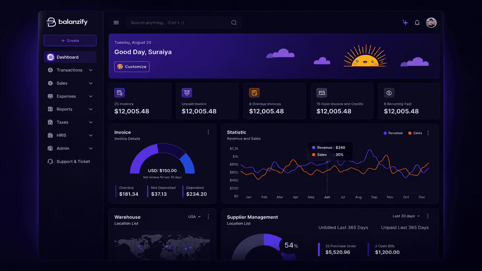 Balanzify screenshot